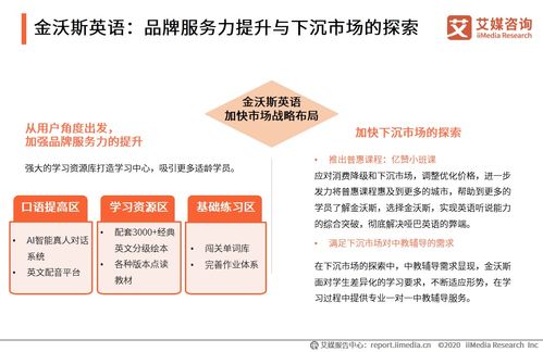 后疫情時(shí)代中國在線教育行業(yè)發(fā)展趨勢與挑戰(zhàn)——基于艾媒咨詢報(bào)告的深度解讀